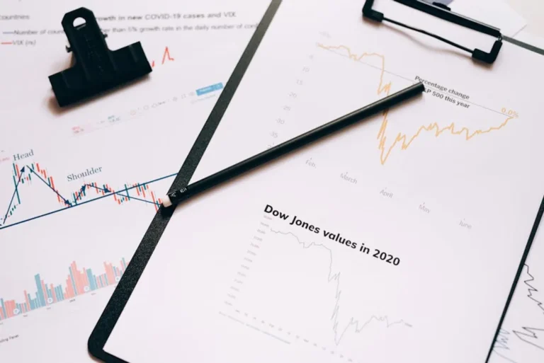 Dow Jones Futures: Price, Outlook, Risks, and Market Signals