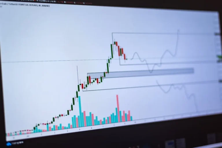 Ftse100: Price, Outlook, Risks, and Market Signals