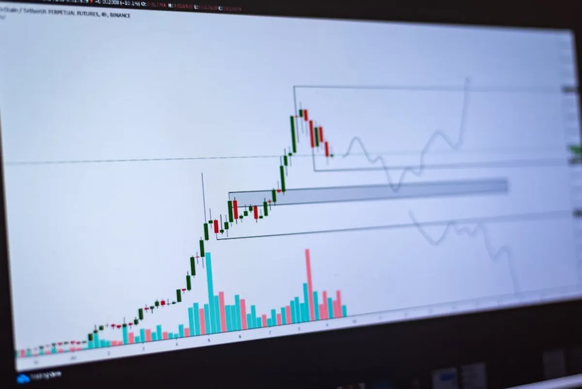 Ftse100: Price, Outlook, Risks, and Market Signals